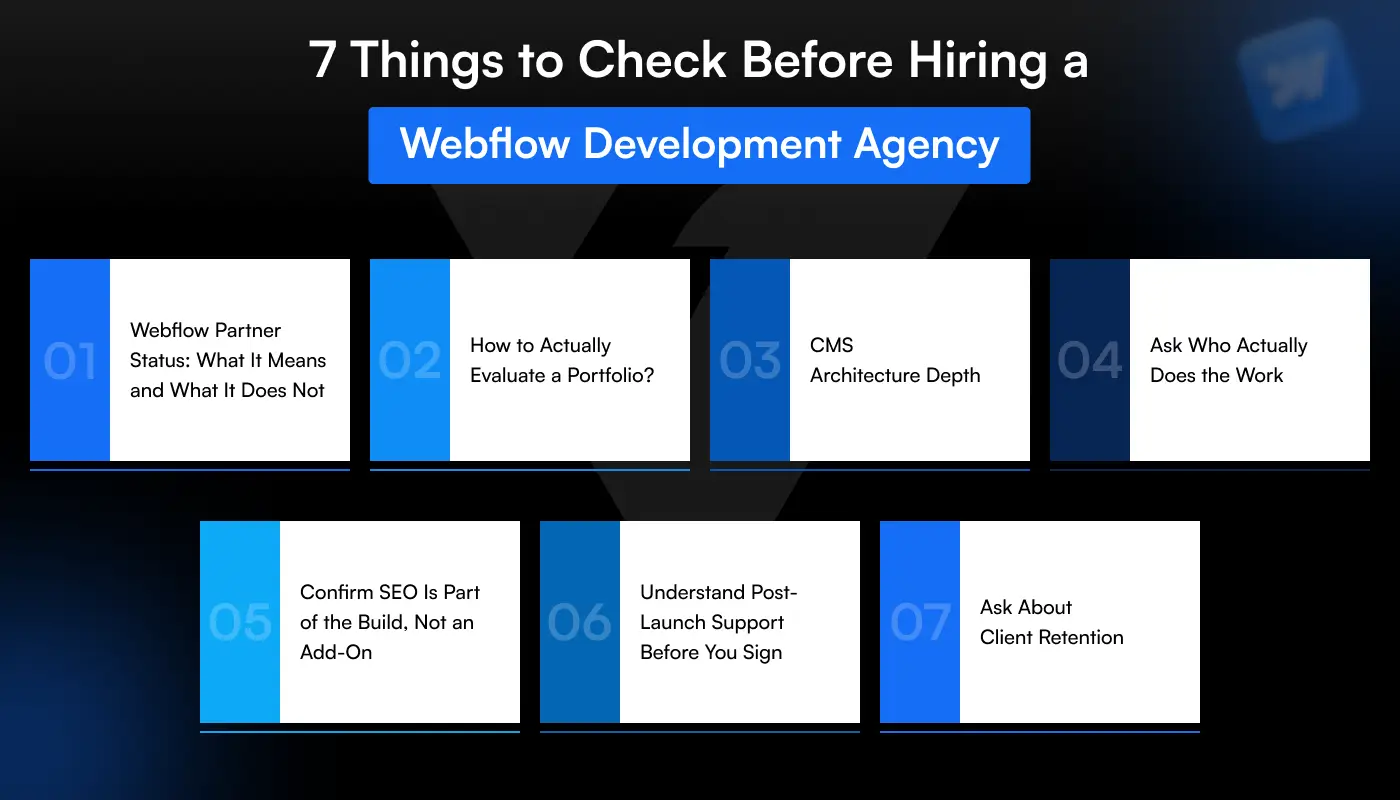 Check Before Hiring a Webflow Development Agency