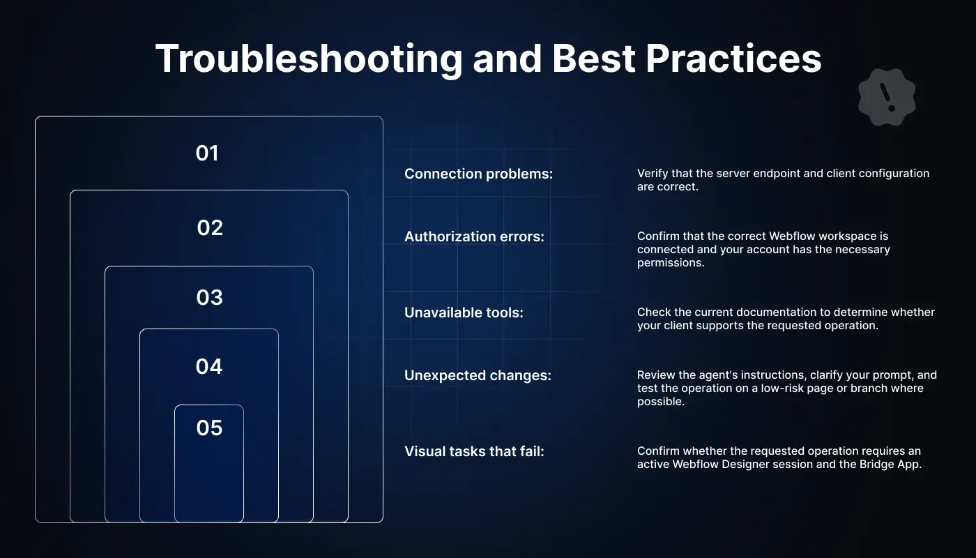Troubleshooting and Best Practices