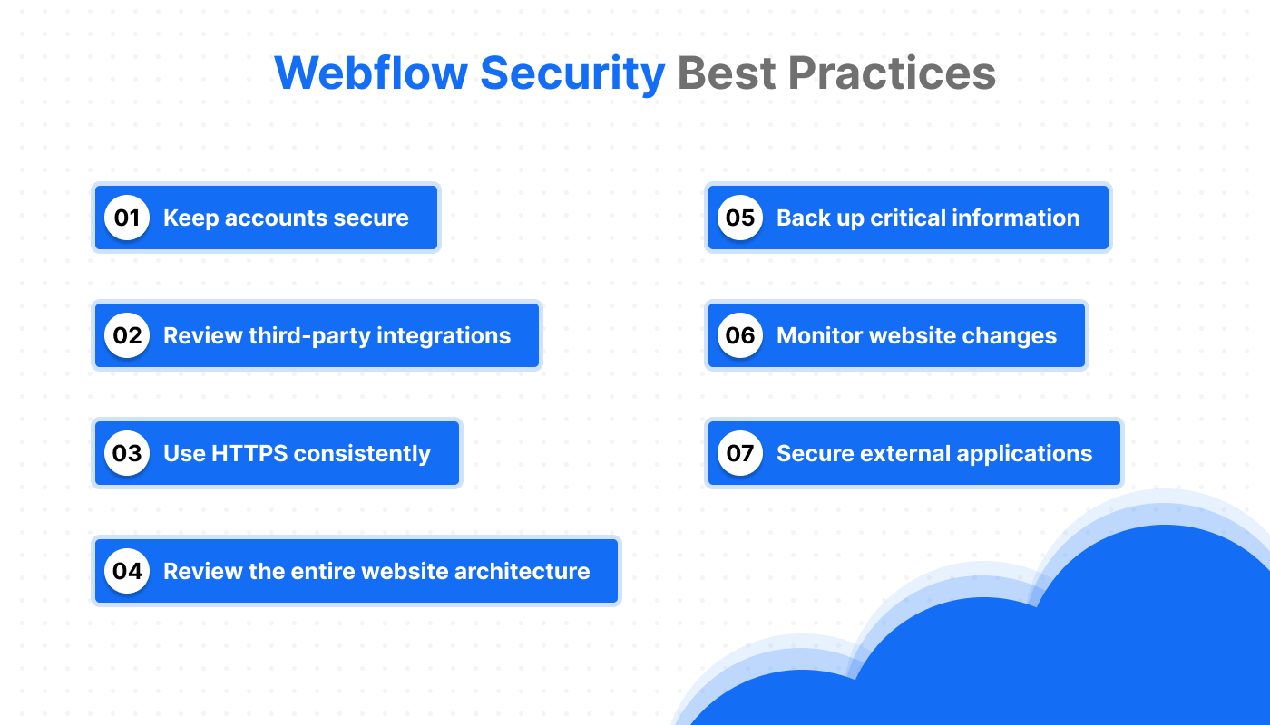 Webflow Security Best Practices