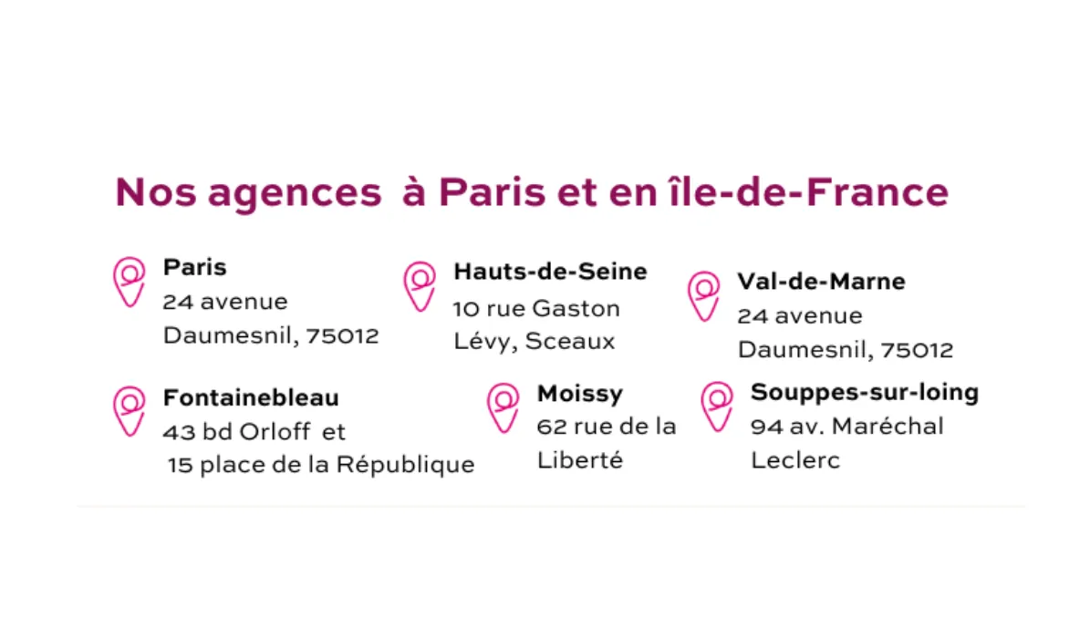 Les Agences Alenvi
