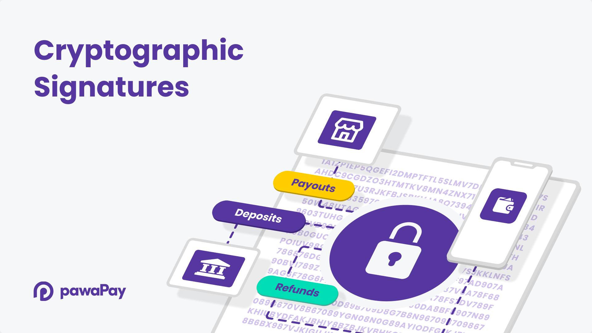 Cover image for the article “Cryptographic Signatures: Now available in the Merchant API”