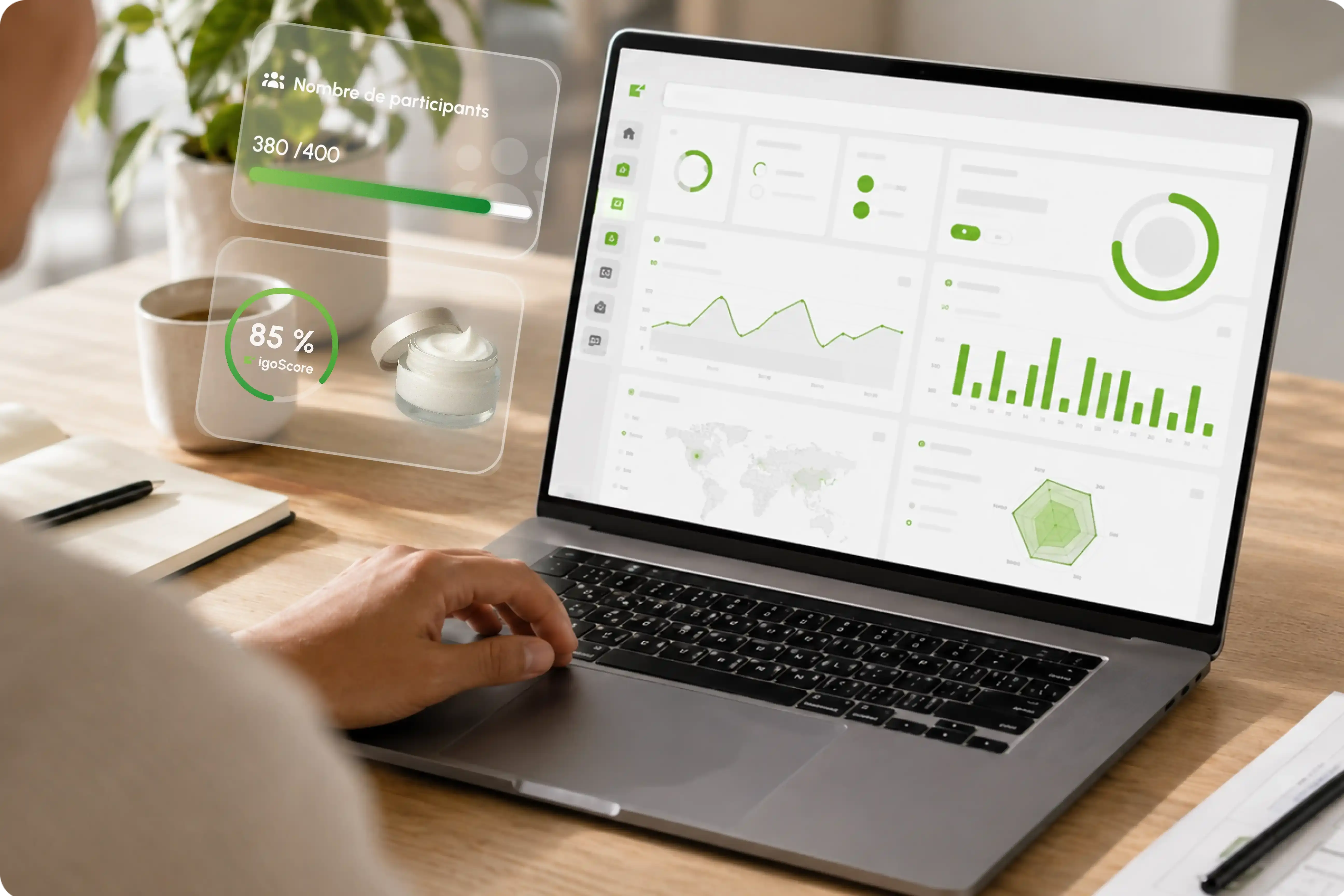 IGO Score Dashboard