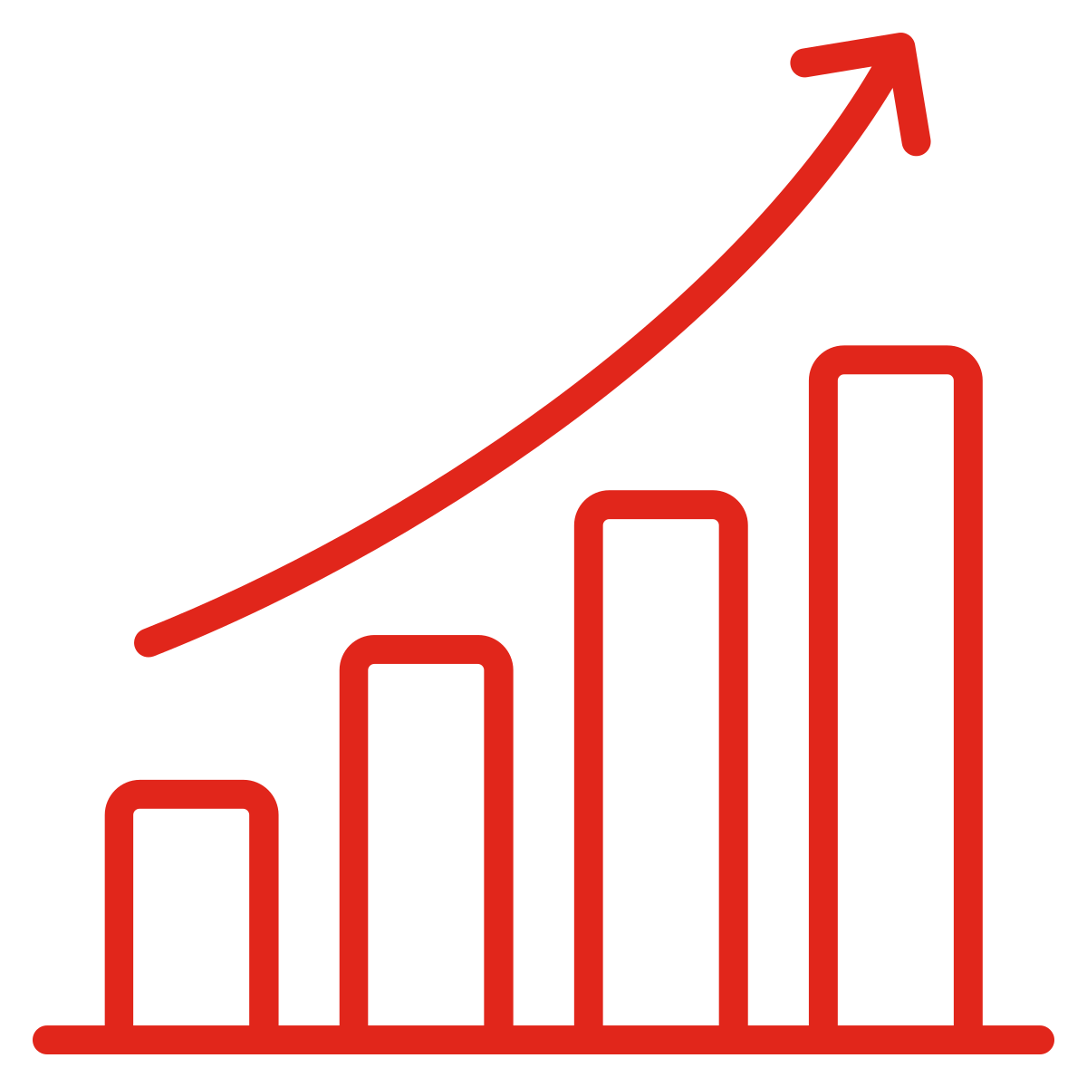 Growth and new jobs