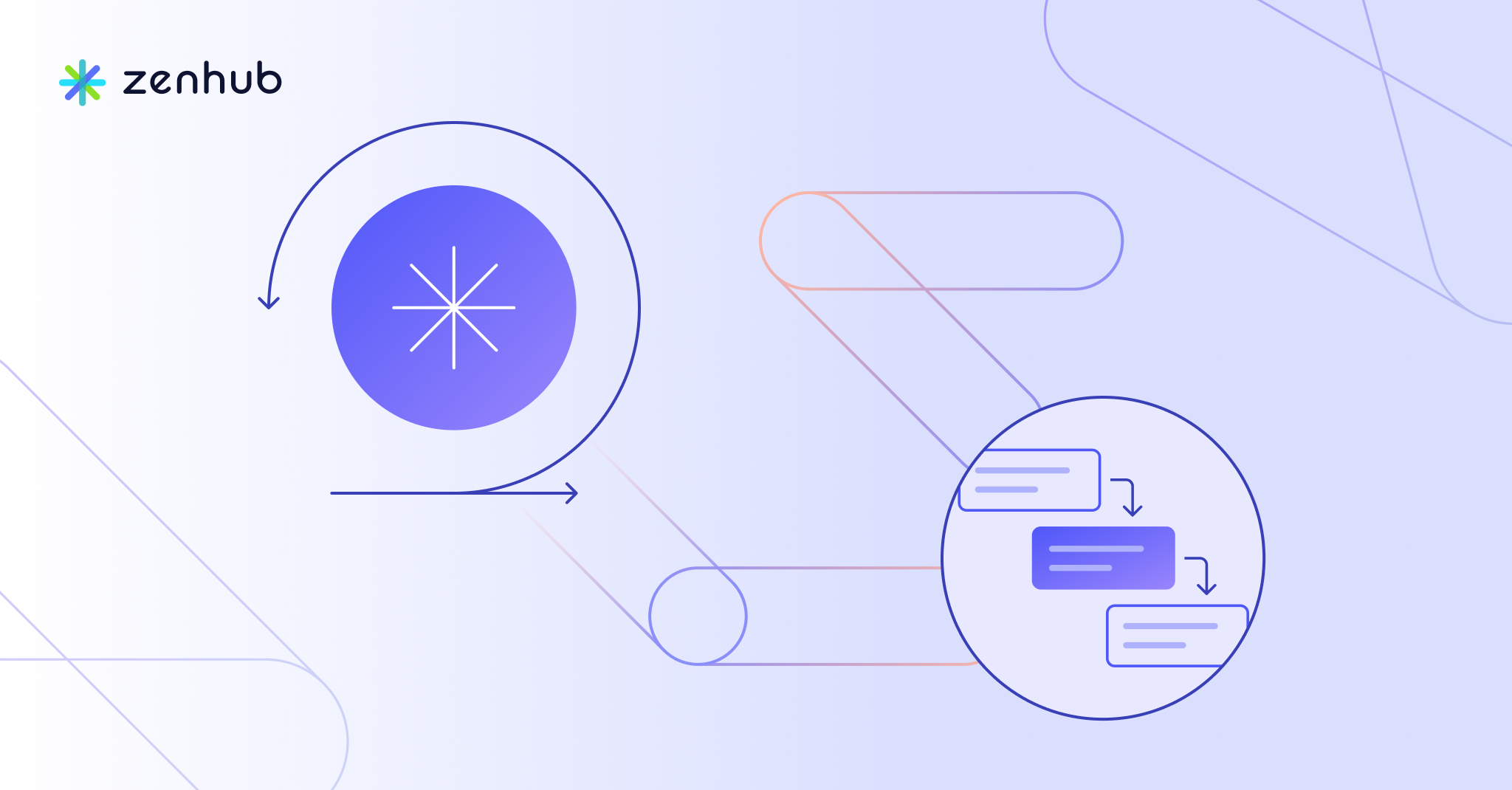How to Choose the Perfect Project Management Automation Tool