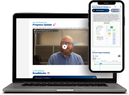 Process docs are immediately usable on all devices including laptops, tablets, and mobile phones.