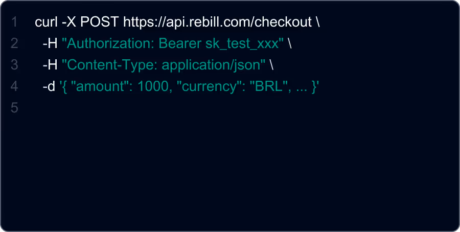 API Code