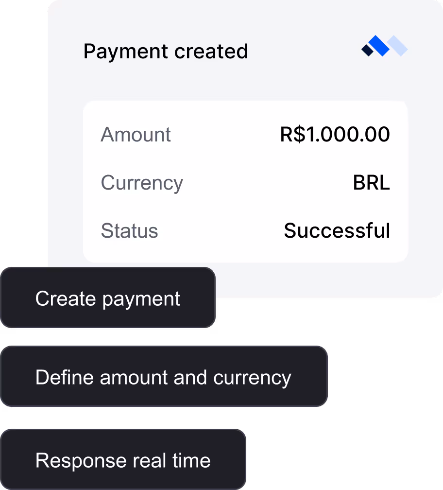 Payment Response