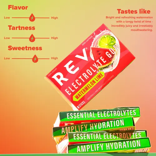 Rev Gum - Electrolyte Gum - Watermelon Lime - 1 pack