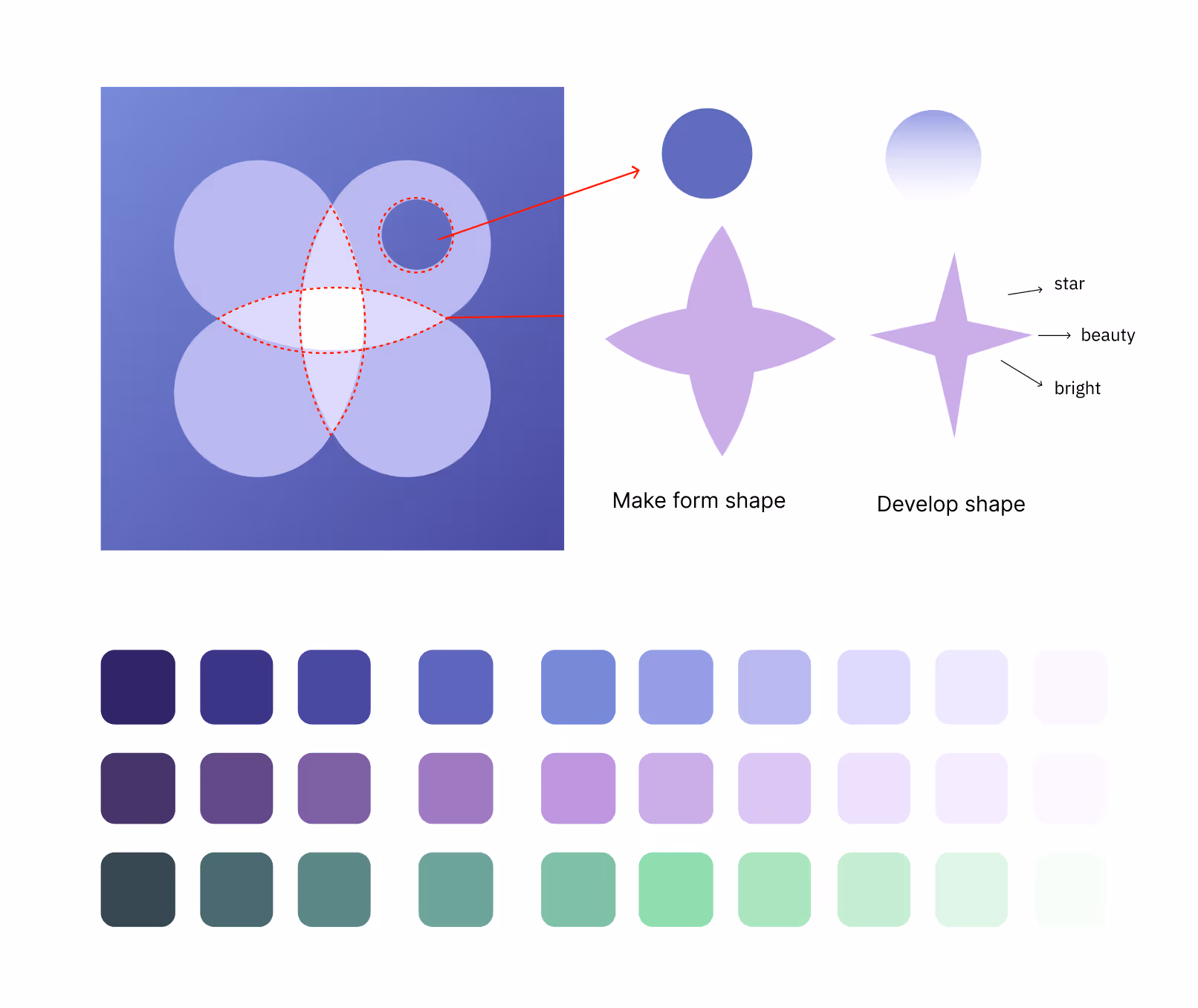 ออกแบบ CI ราคา