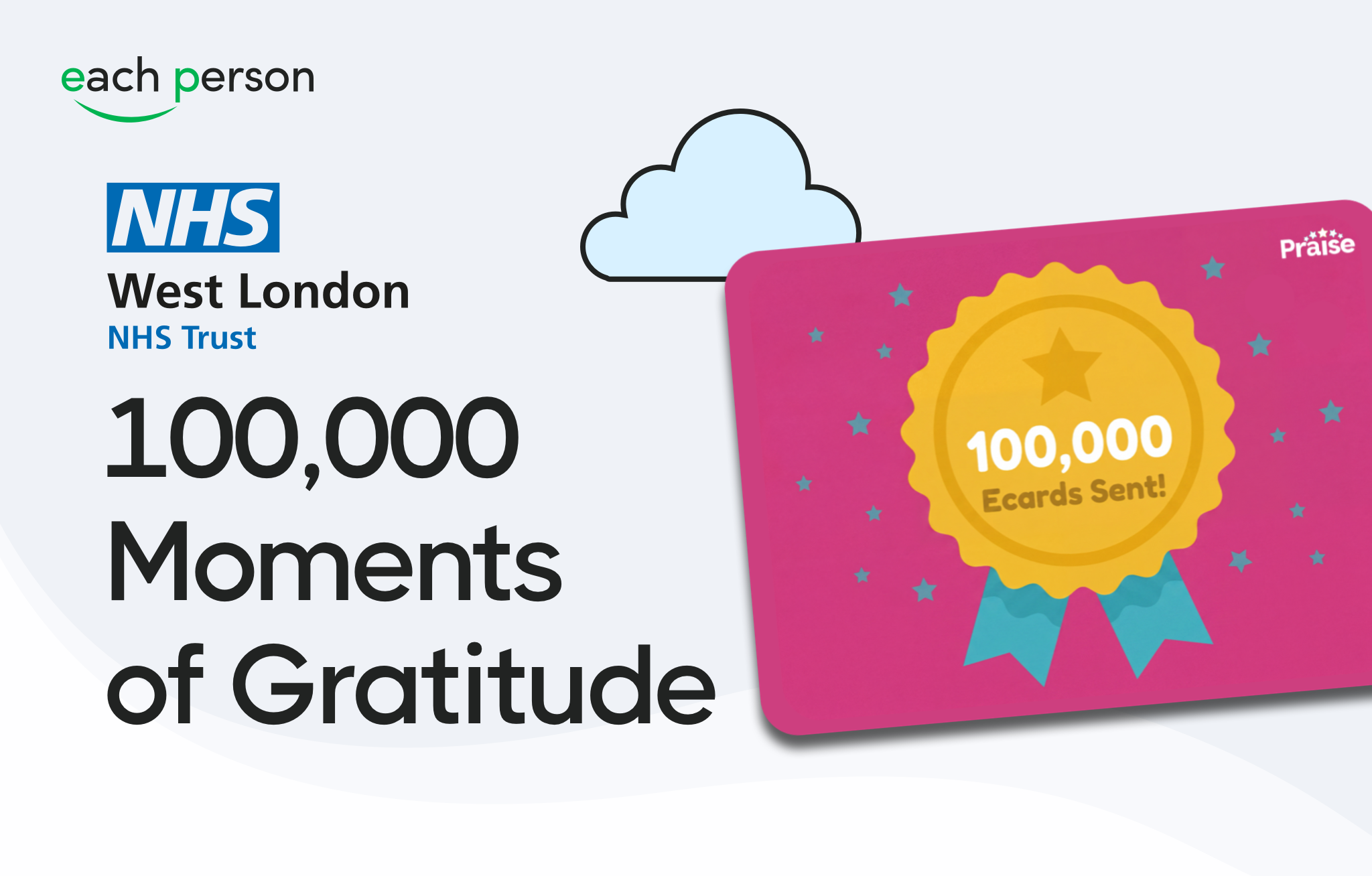 How West London NHS Trust Reached 100,000 Moments of Appreciation