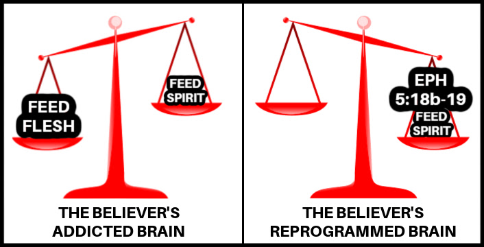 35) Feeding The Spirit More