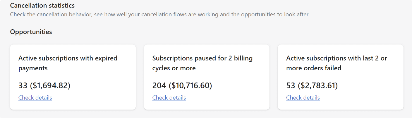 subscription analytics - cancellation analytics