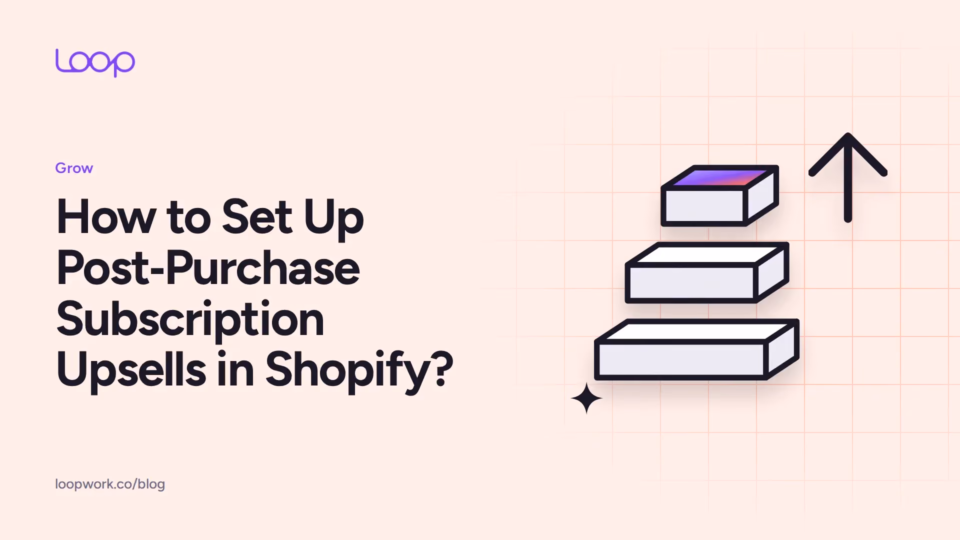 How to Set Up Post‑Purchase Subscription Upsells in Shopify?