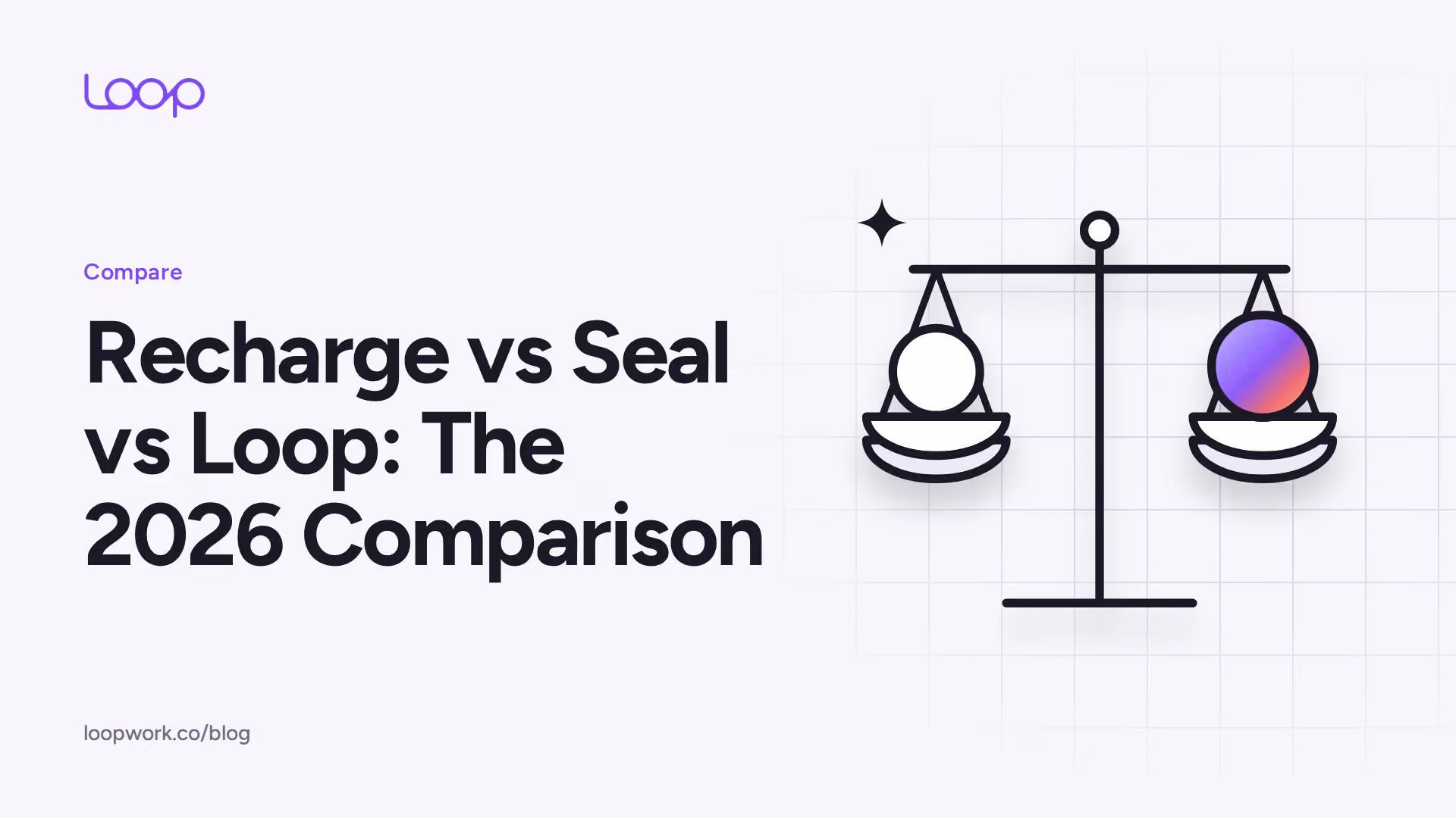 Recharge vs Seal vs Loop: The 2026 Comparison