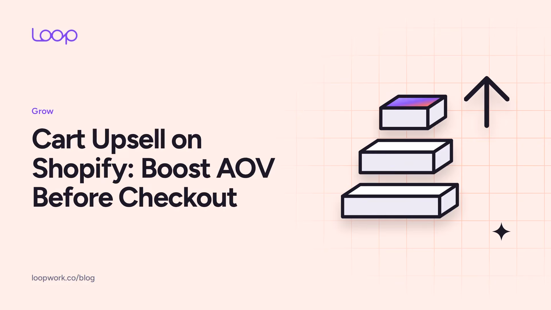 Cart Upsell on Shopify: Boost AOV Before Checkout