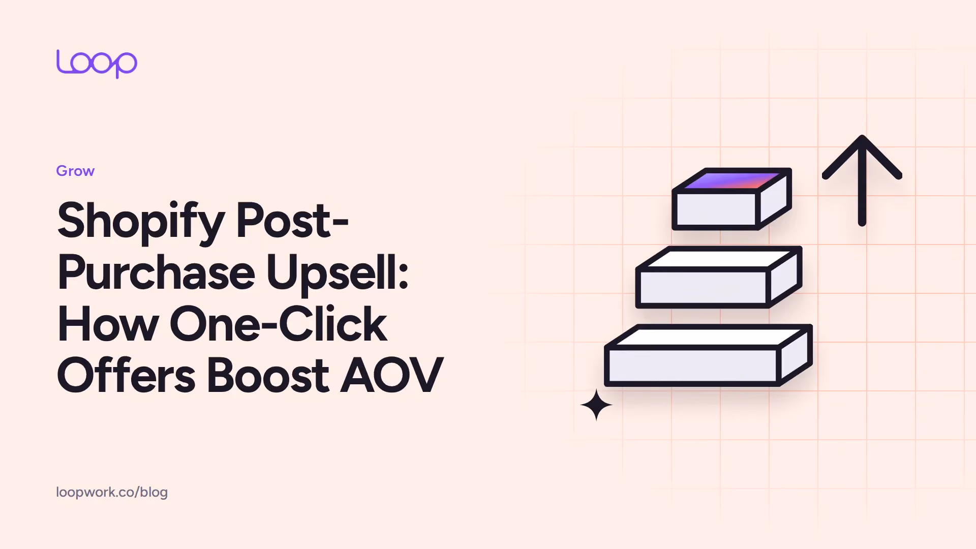 Shopify Post-Purchase Upsell: How One-Click Offers Boost AOV