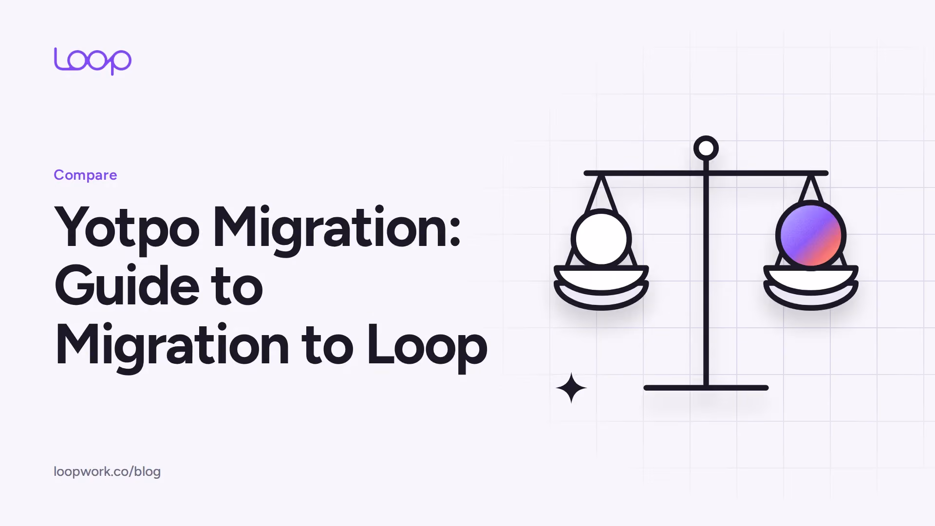 Yotpo Migration: Guide to Migration to Loop