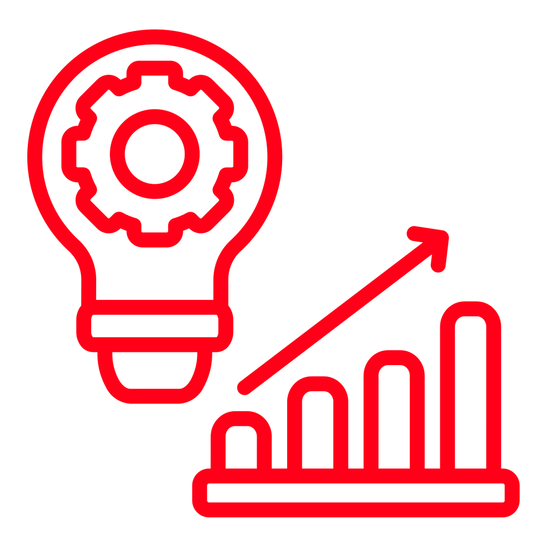 Reporting & Analytics