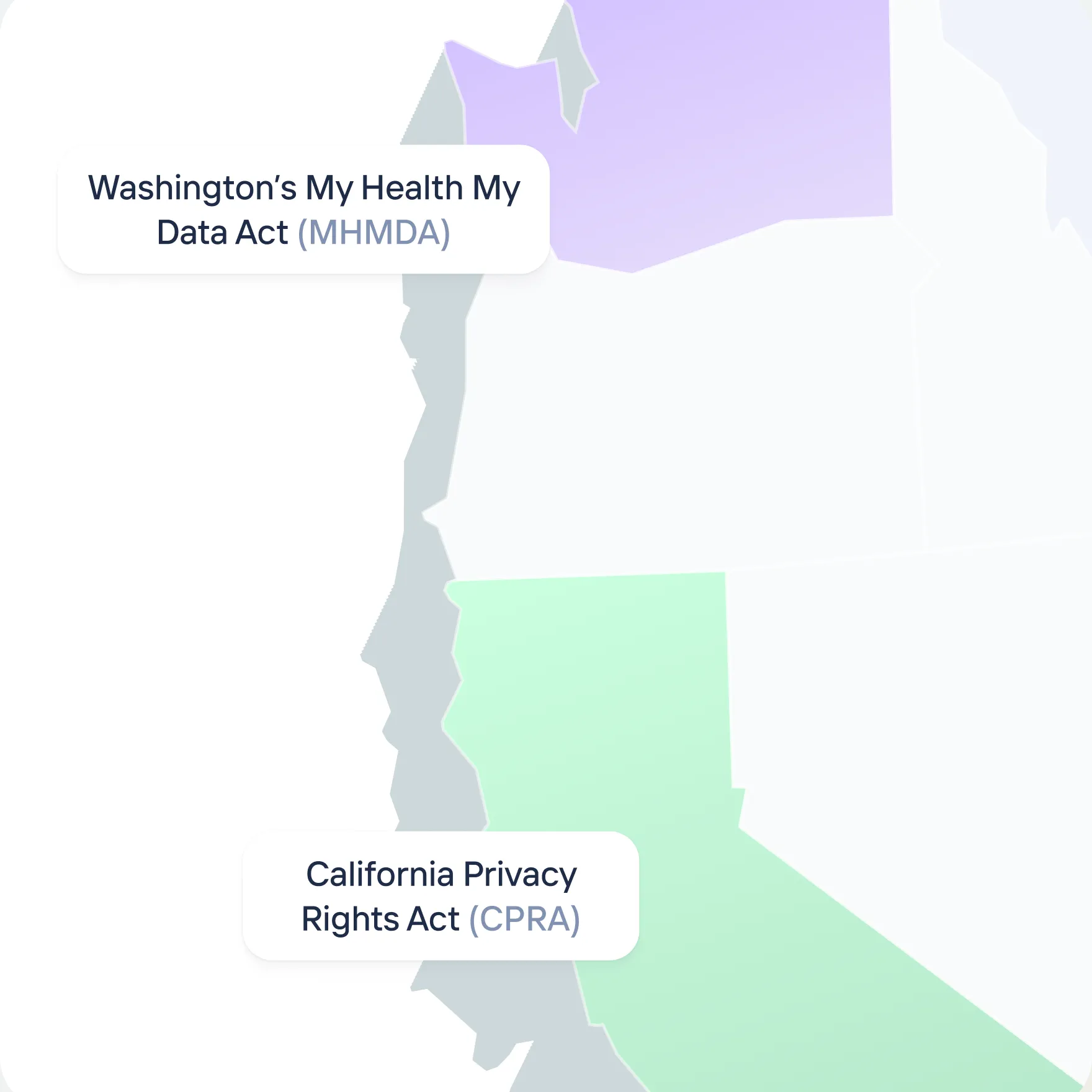 Map highlighting Washington and California with callouts naming Washington’s My Health My Data Act (MHMDA) and California Privacy Rights Act (CPRA).