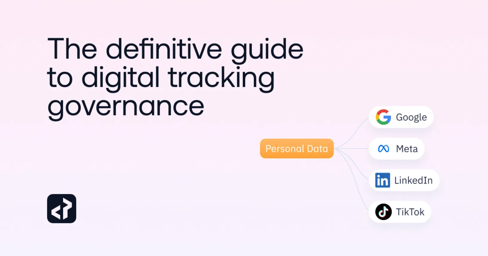Title reading 'The definitive guide to digital tracking governance' with a flowchart showing 'Personal Data' linked to Google, Meta, LinkedIn, and TikTok logos.