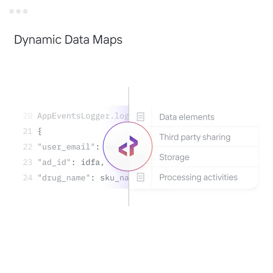 Interface showing dynamic data maps with code snippet on the left and data categories like Data elements and Storage on the right.