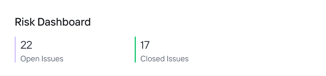 Dashboard providing a summary of privacy risks across different software applications.