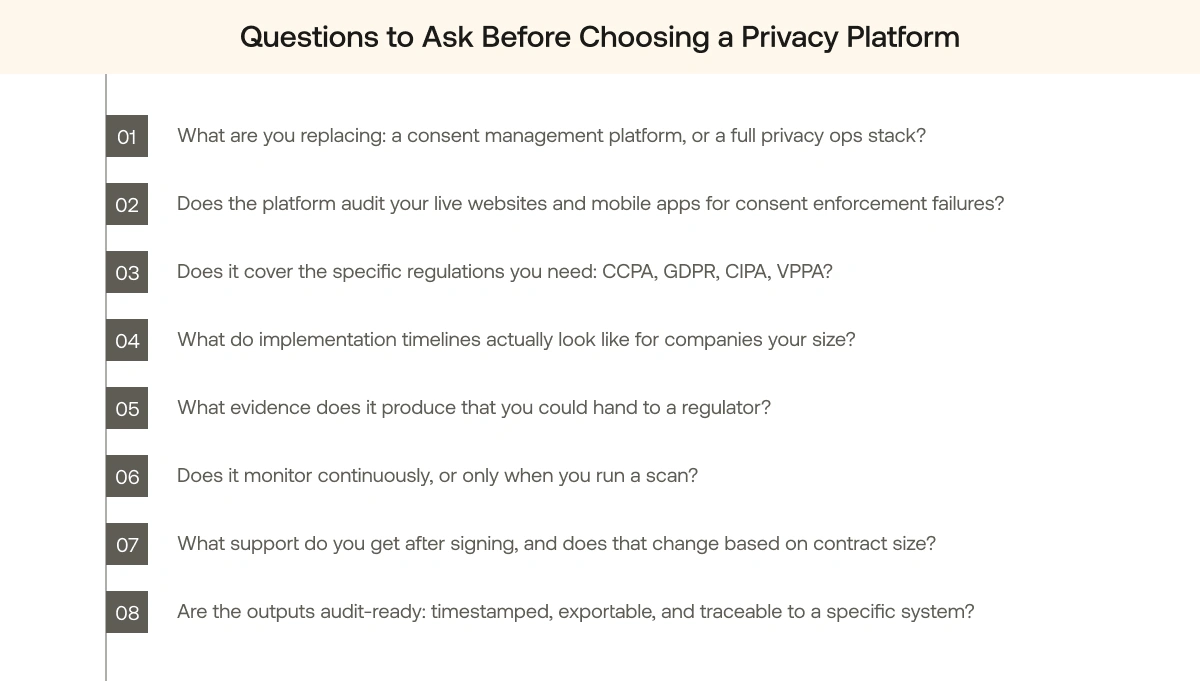 Factors to consider before choosing a privacy management platform