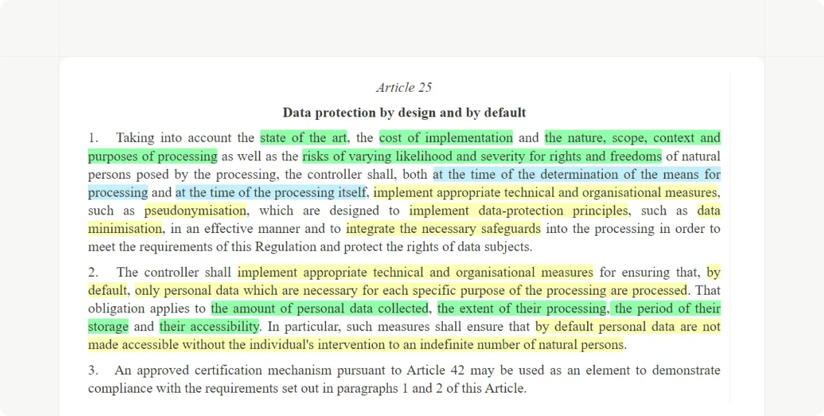 Article 25 of GDPR