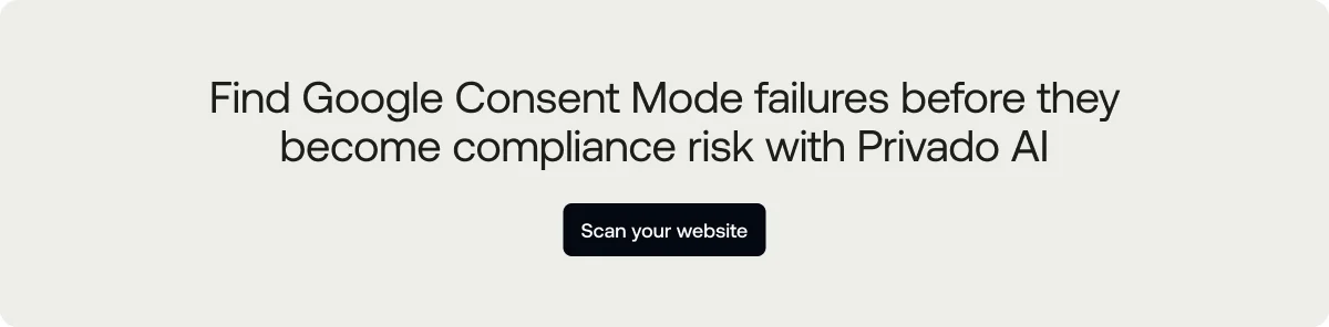 Privado AI detects Google Consent Mode compliance gaps