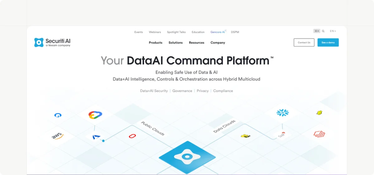 Securiti.ai website homepage