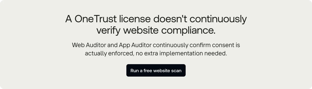 Book a free website scan with Privado AI