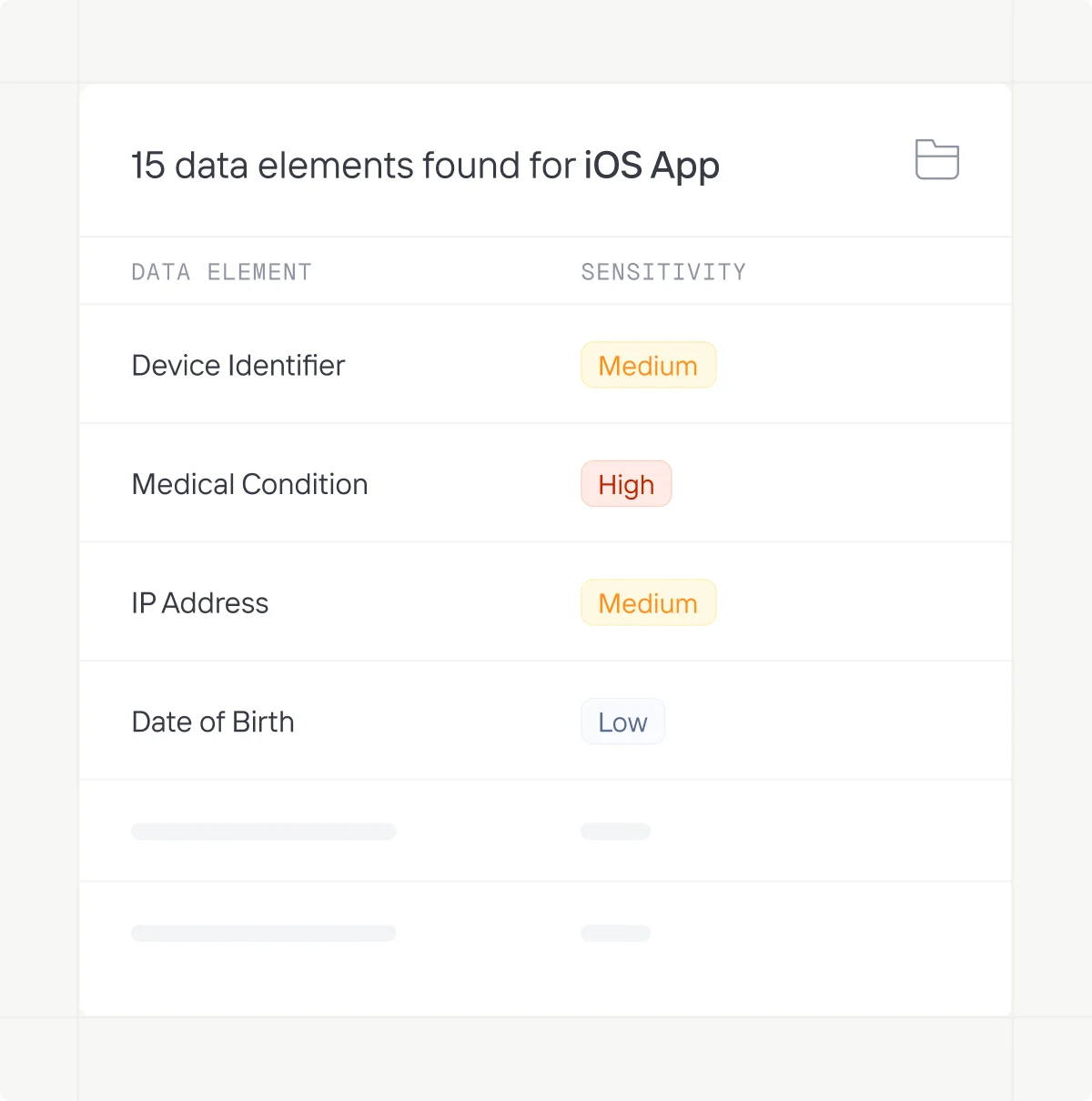 Privado AI identifies personal data elements