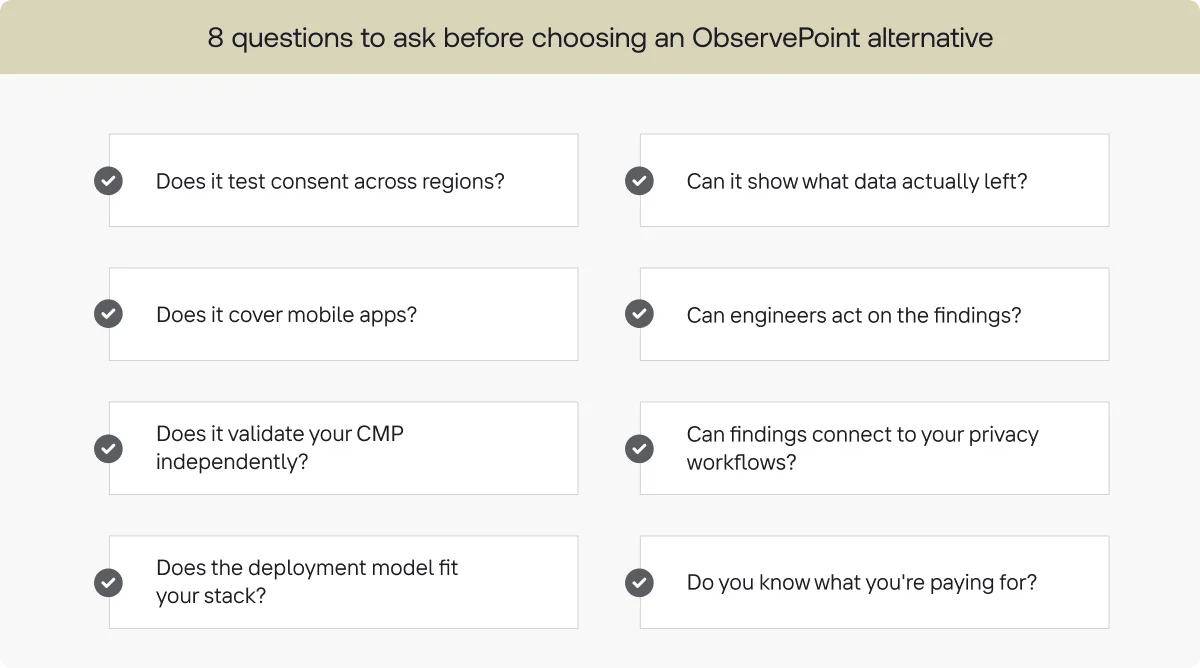 Questions for evaluating ObservePoint alternatives