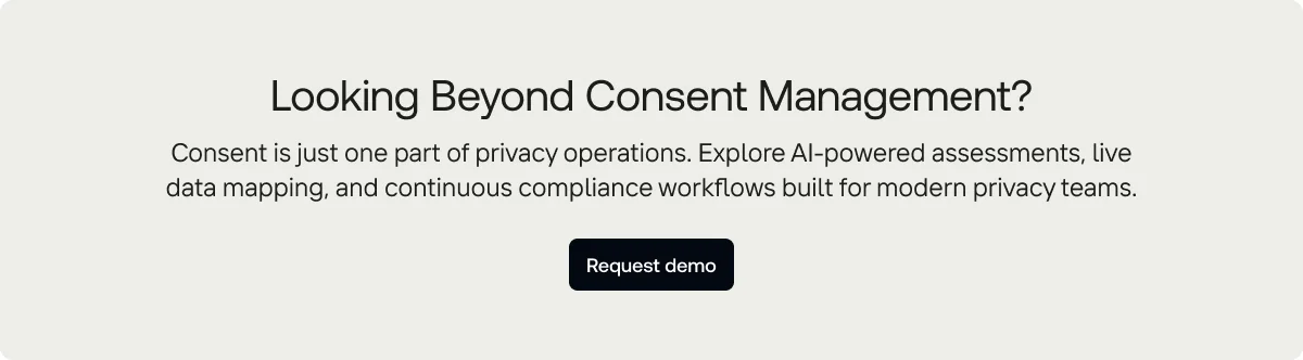 Privado AI platform for AI-powered privacy assessments, dynamic data mapping, and automated privacy workflows