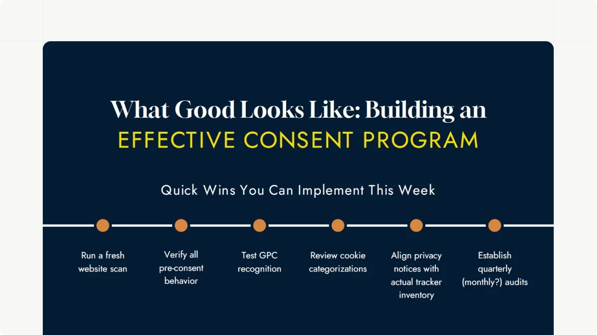 How to build an effective consent program