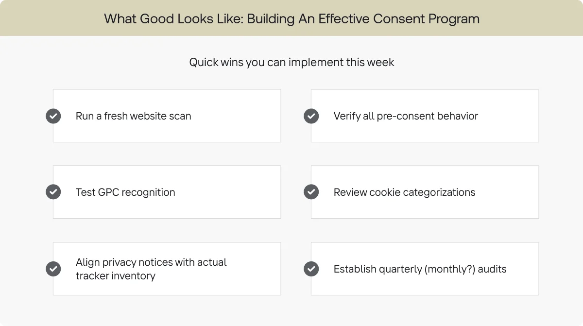 How to build an effective consent program