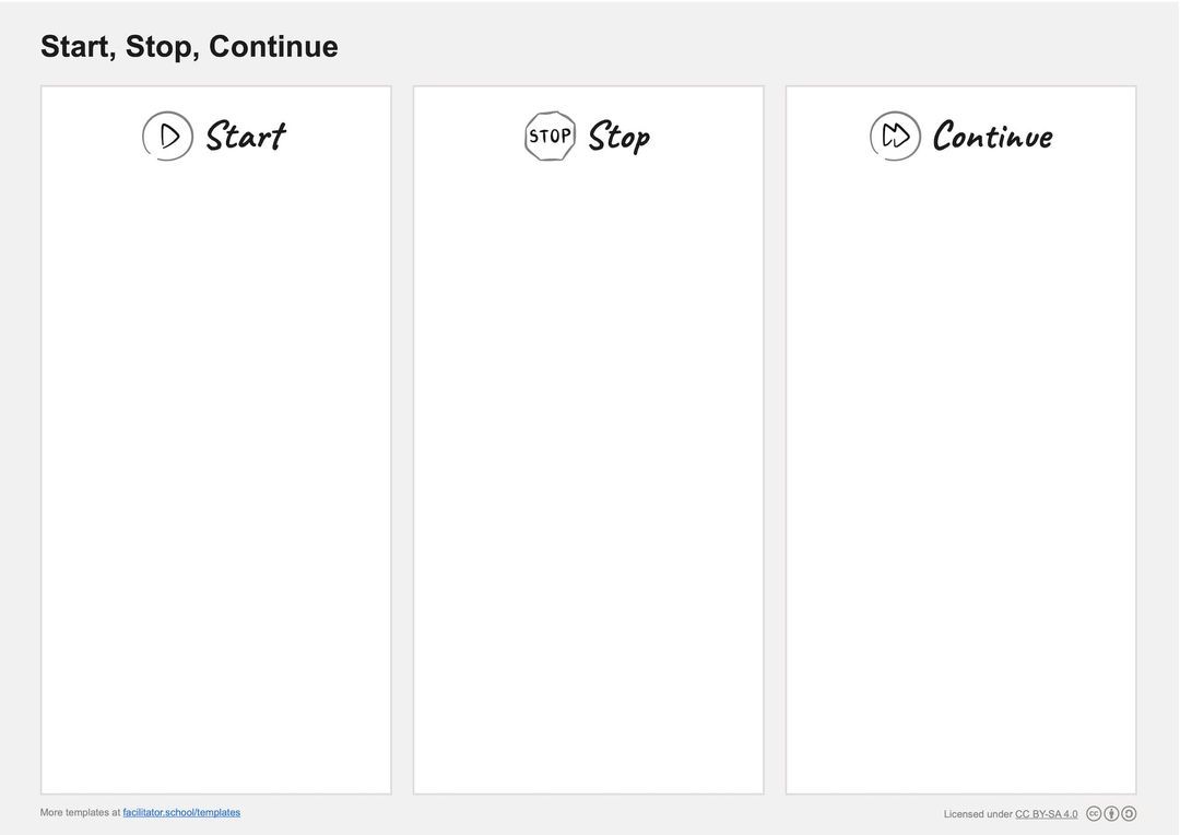 Start, Stop, Continue Template (Free Download & Guide)