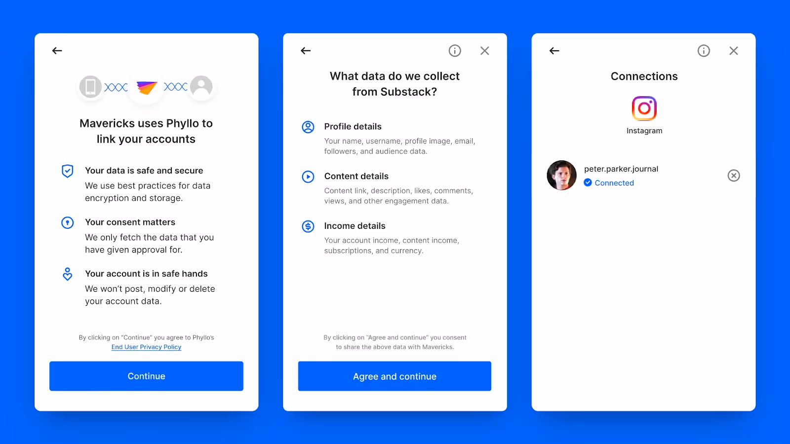 Phyllo SDK improves the creator account connection experience and rates