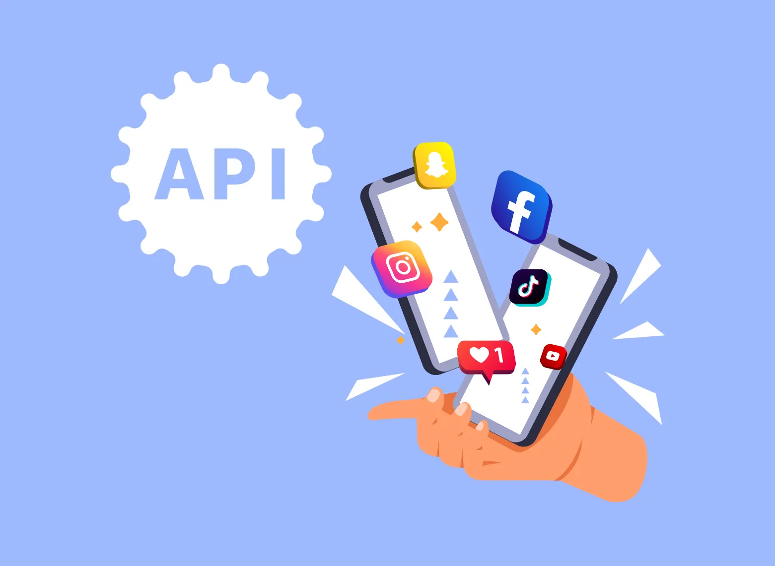 Social Media API: Guide on Top APIs for Developers | Phyllo