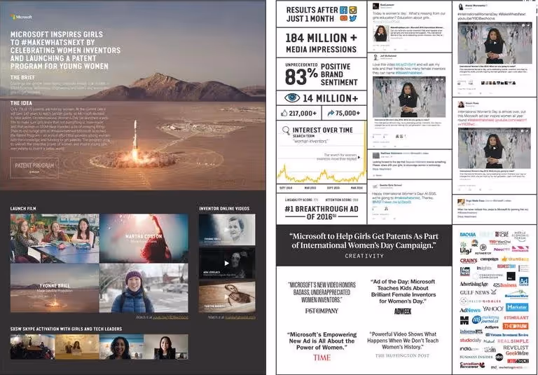 Successful campaign by Microsoft 