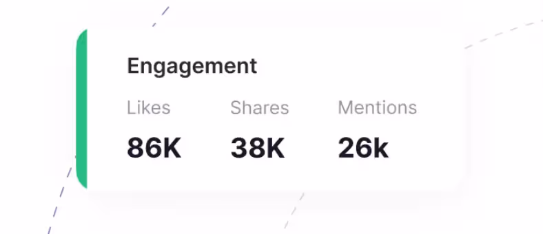 Available public data.