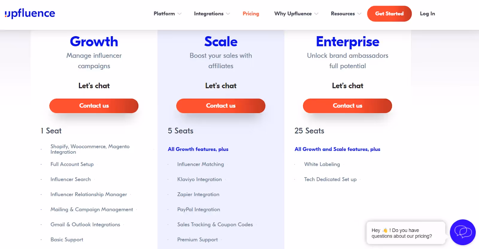 Upfluence pricing details, uplfluence pricing options, hypeauditor and upfluence pricing