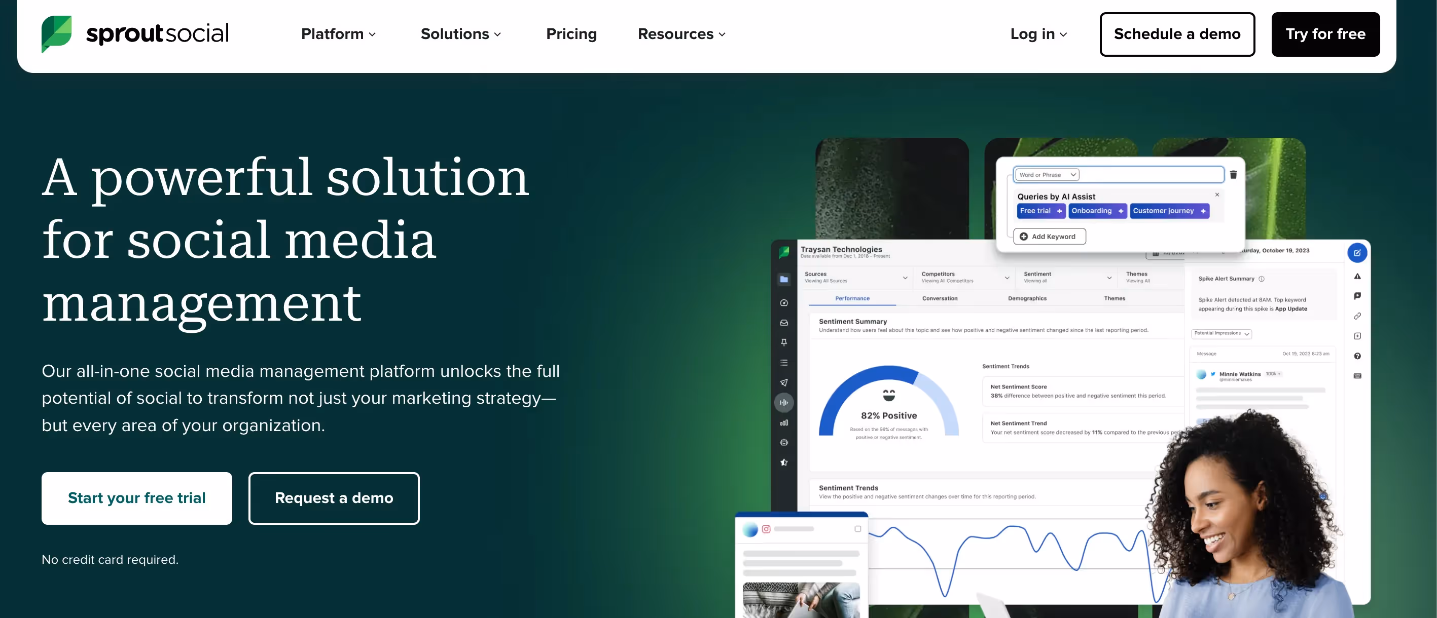 Hootsuite Alternatives-Sprout social