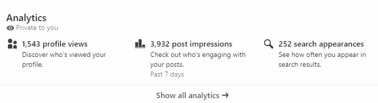 LinkedIn Native Analytics offer basic functionalities to track LinkedIn metrics