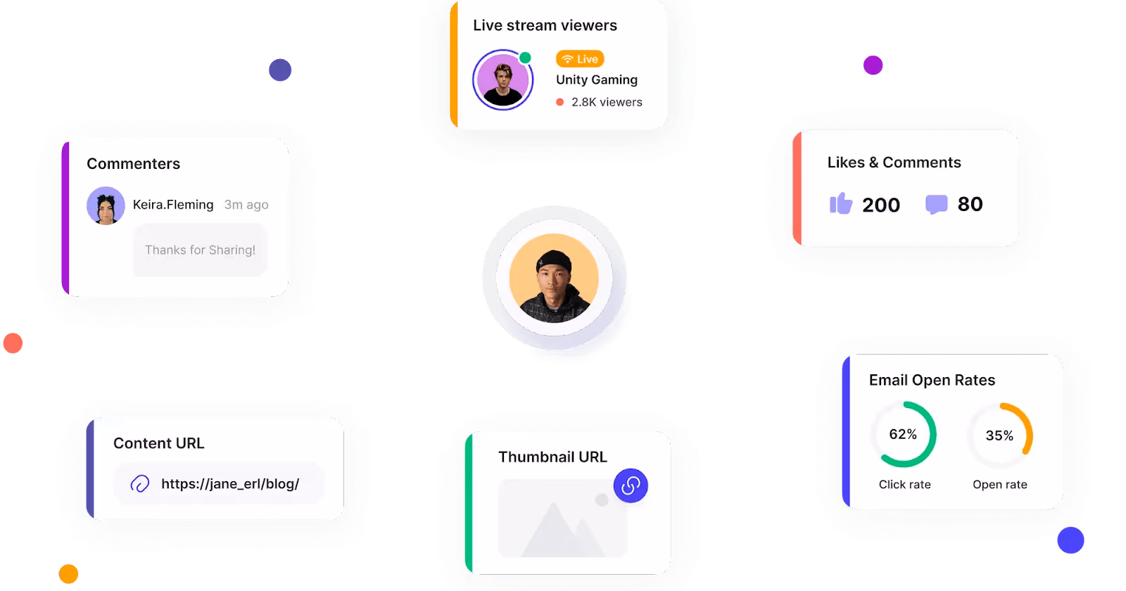 continuously track followers and engagement of your influencer marketing campaigns