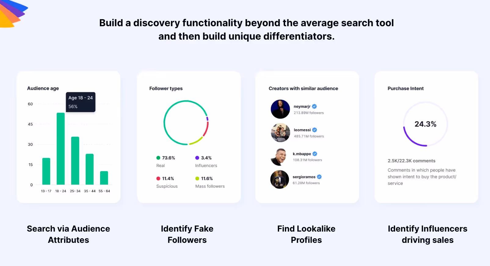 Affiliate Marketing and Influencer Marketing with Phyllo