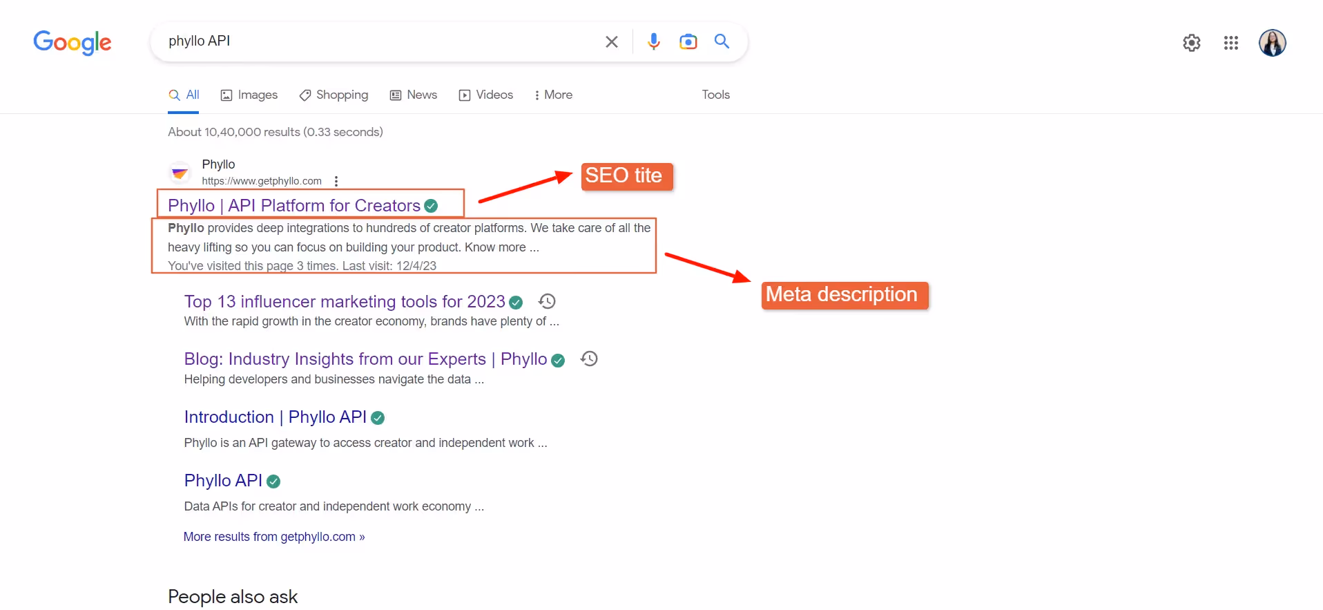 SEO title and meta description display in search engine result page (SERP)
