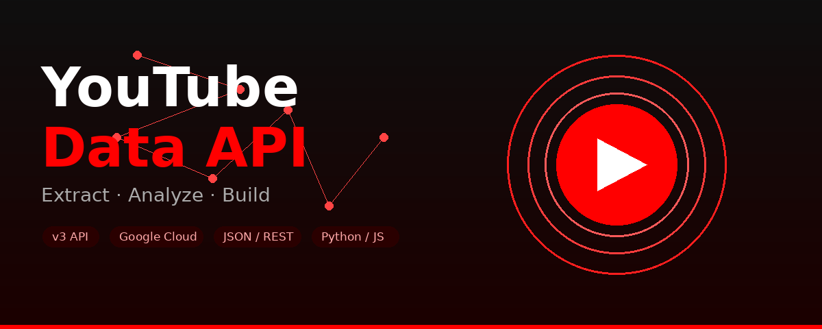 YouTube Data API