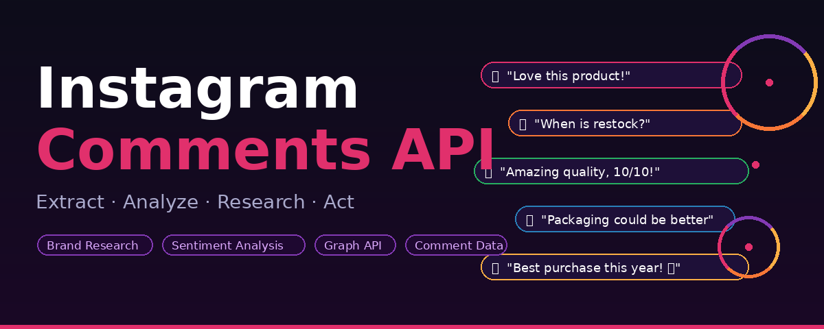 Instagram Comments API Guide
