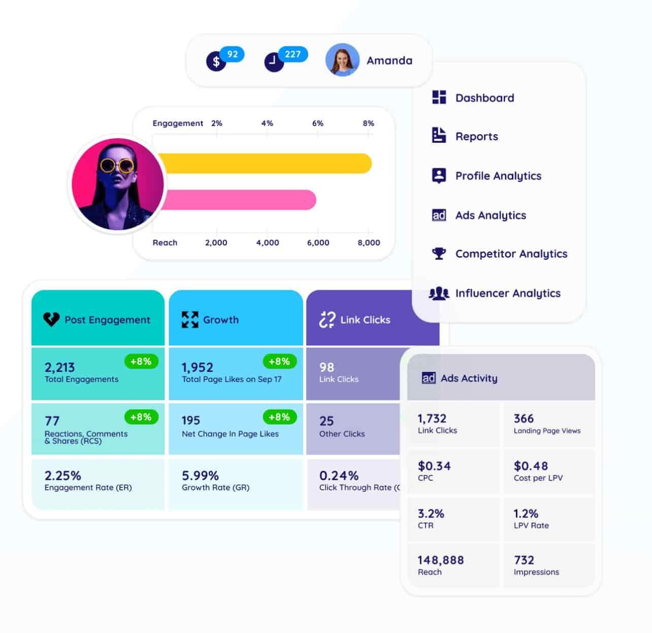 Top 14 Instagram Analytics Tools for Growth in 2026 | Sprout Social